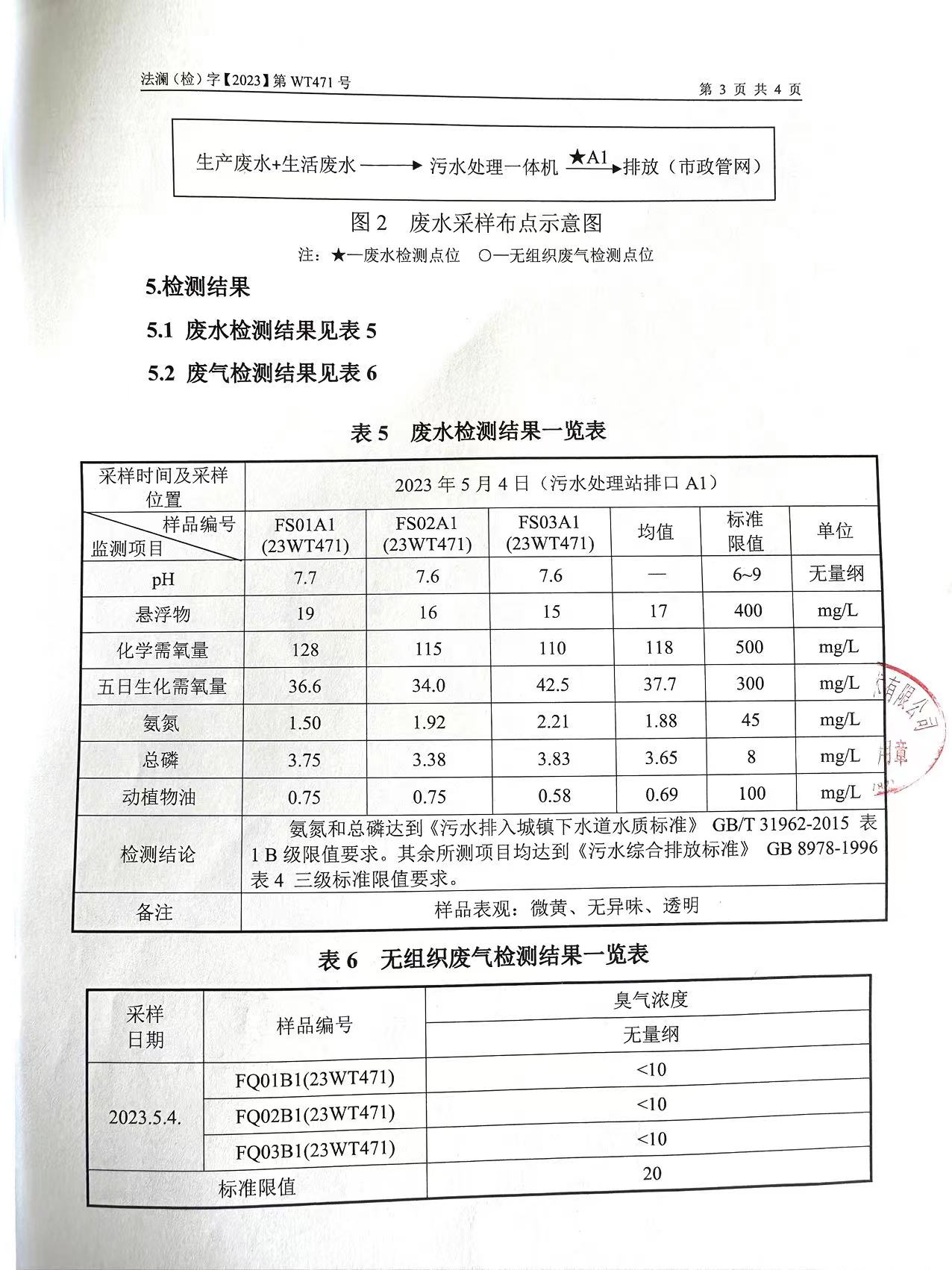 企業(yè)介紹 企業(yè)介紹